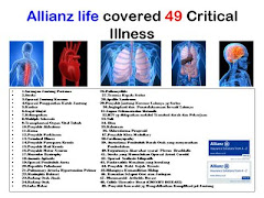 Allianz Covered 49 Critical Illness