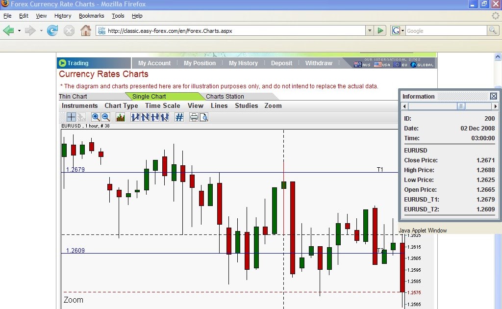 option paper trading free