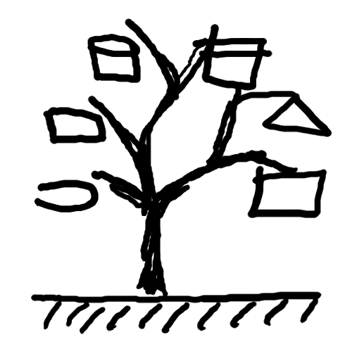 [growing+object+oriented+sofware.png]