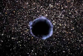 بحث شتمل حول الثقب الاسود Blackhole