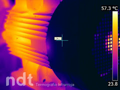 Mantenimiento predictivo y termografia