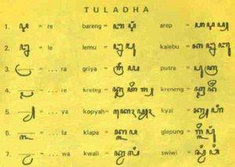 Nusantara: Aksara Jawa Rumit?