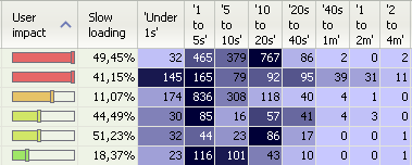 [pageload.png]