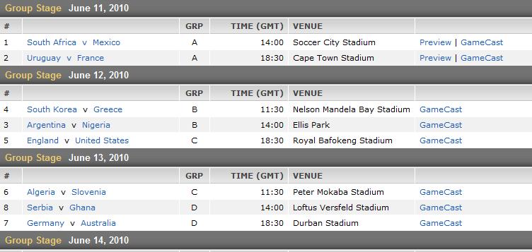 World+cup+2010+bracket