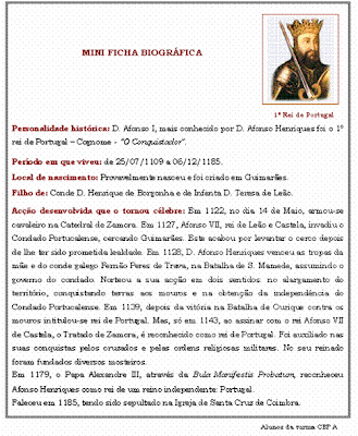 Biografia.