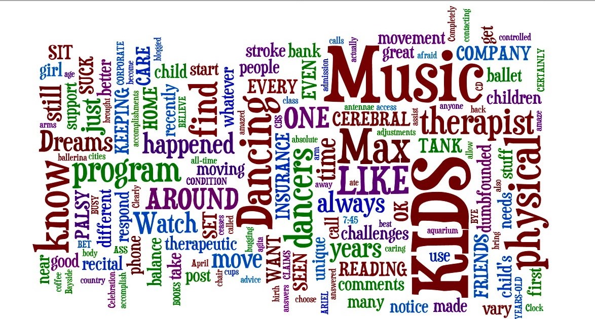 Love That Max  Welcome to my Wordle