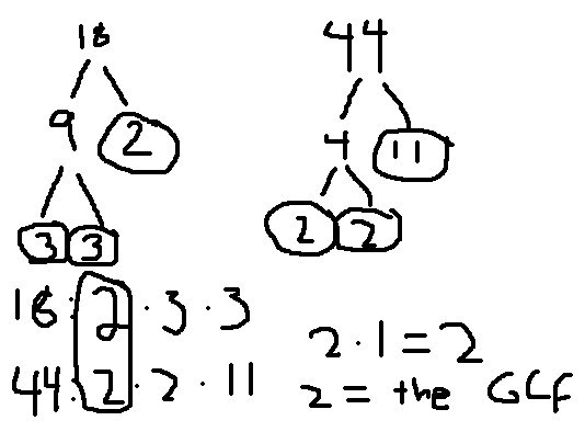 CDS Pre-Algebra: Hey, It's the Halloween scribe post. ooooooooh.