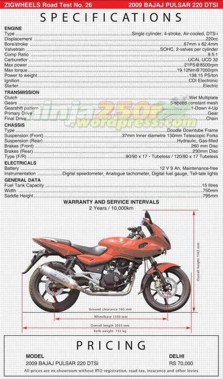 Pulsar+220s+specifications