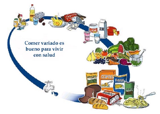 [comer_sano_sagpya_2004.jpg]