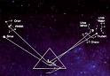 GREAT PYRAMIDS COSMIC ALIGNMENTS BEFORE THE INVENTION OF TELESCOPES