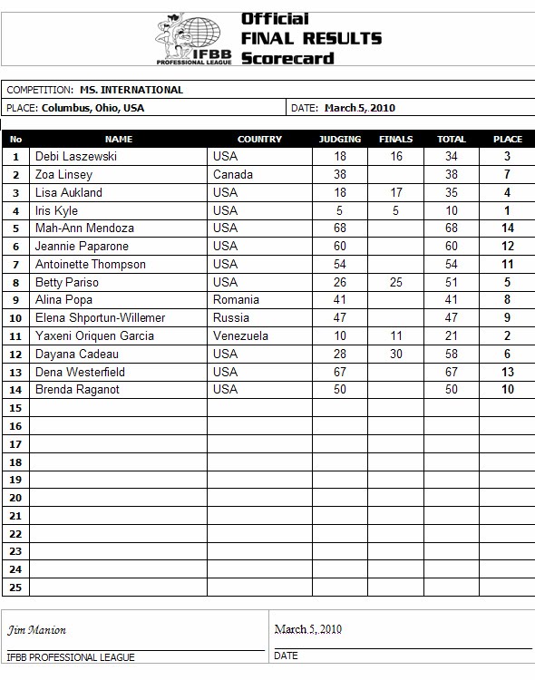 [ScoreCard-IFBB-MS-Int.-2010.jpg]