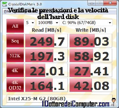 analizza prestazioni velocità hard disk