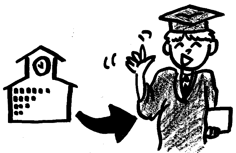 OVERSEAS GRADUATE S DILEMMA