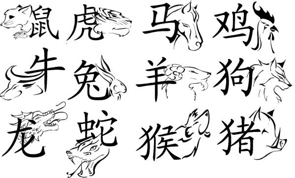 Infinity Tattoos - Free Tattoo Designs of Zodiac Signs and Other Tattoo Ideas: Another Chinese