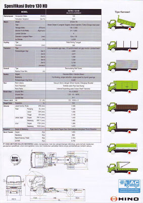 http://1.bp.blogspot.com/_AqqWK15inI0/SI1qNHlBZNI/AAAAAAAAAFU/snd1xTpb-Pk/s400/DUTRO+130+HD+SPEK2.JPG