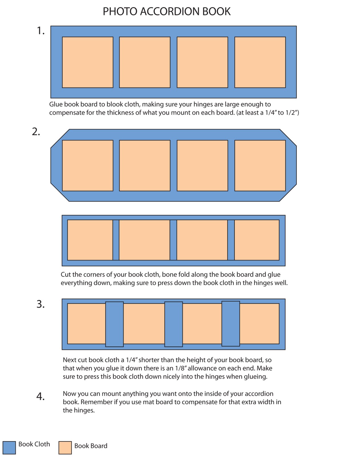 Feeling Bookish 2010 Photo Accordion Book Esther Beazer