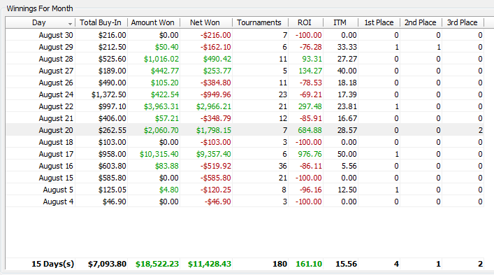 [PT_MTT_winnings.png]