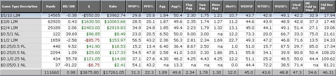 [2008_stats_allgames.png]