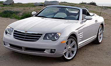 New for 2008 Chrysler Crossfire