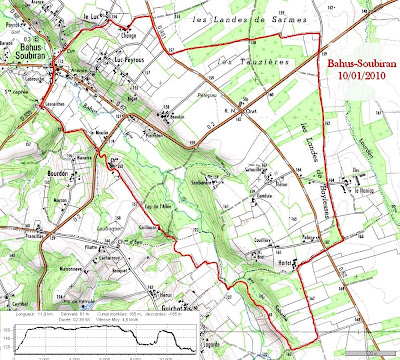 Rando Tursan BahusSoubiran