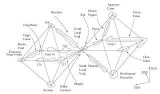 octahedron-supercluster.jpg