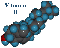 Avoid Vitamin D Deficiency