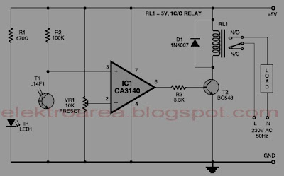 control relay menggunakan infra-red
