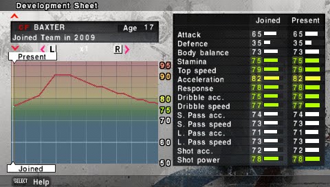 [Baxter+Development.bmp]