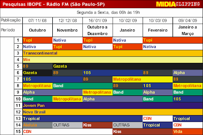 Clique para ampliar a imagem em uma nova aba ou janela