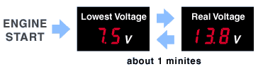 [vs-m_display-e.gif]