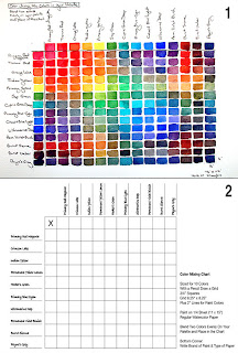 Watercolor Palette Chart