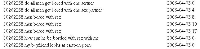 [Men+Bored+With+Sex:My+Boyfriend+Looks+at+Cartoon+Porn.gif]