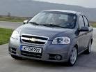 Reviews On Chevy Aveo