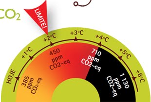 [termometro_co2.jpg]