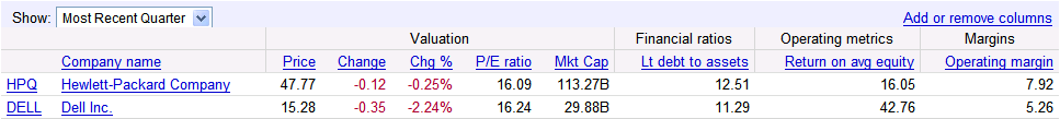 [hpq_dell_comparison_table.PNG]