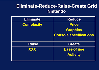 eliminate reduce raise create Over the long run, this pays big dividends: studies show people who eat the most cruciferous vegetables reduce their risk of colorectal cancer by 18 percent. eliminate reduce raise create Over the long run, this pays big dividends: studies show people who eat the most cruciferous vegetables reduce their risk of colorectal cancer by 18 percent.