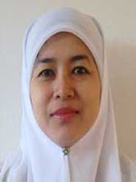 Panitia Pen. Islam SK Luyang 2011