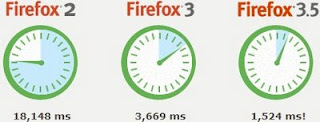 difference-firefox