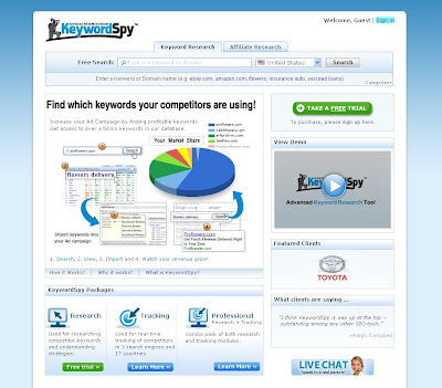 keyword research