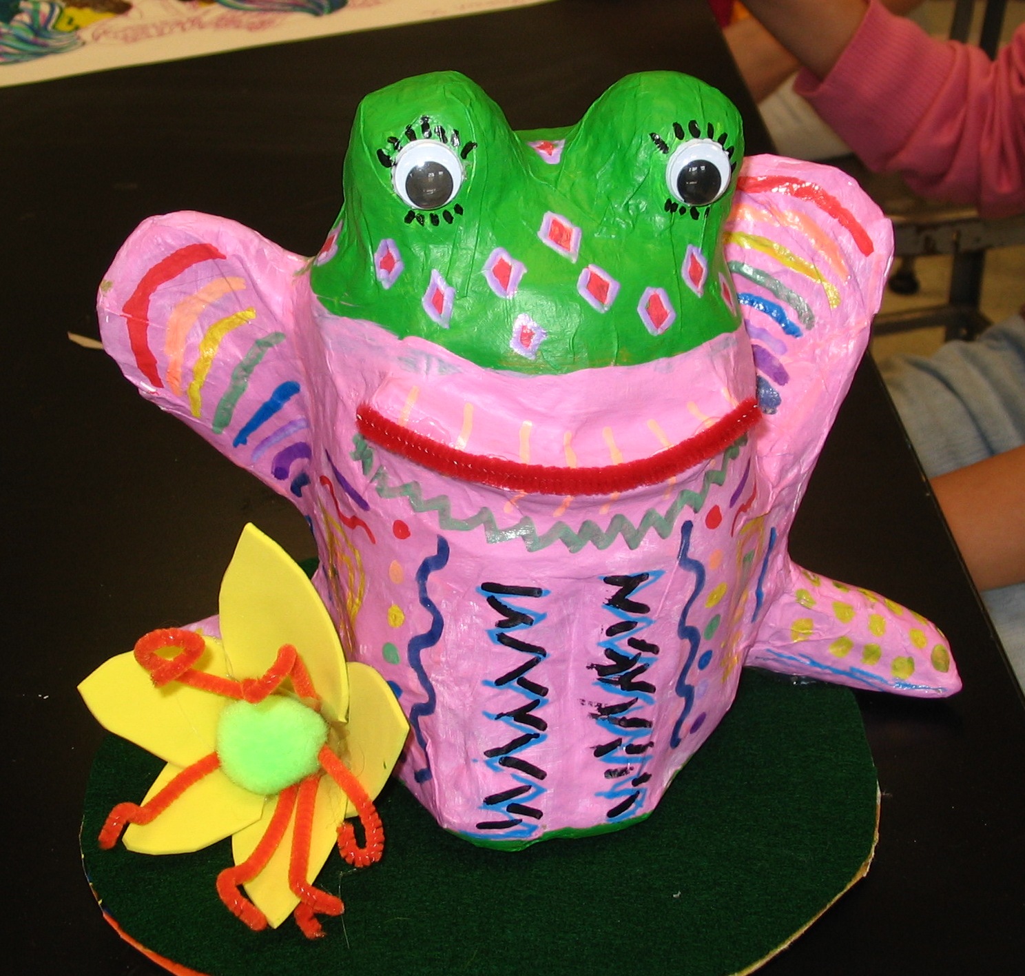 Paper Mache Craft Ideas For Kids Part - 43: Above Is An Assortment Of Papier-mache Projects From The Past Couple Of Years, Done By Kids In Grades 3 And 5. I Get Bored Easily, So I Like To Change It Up ...