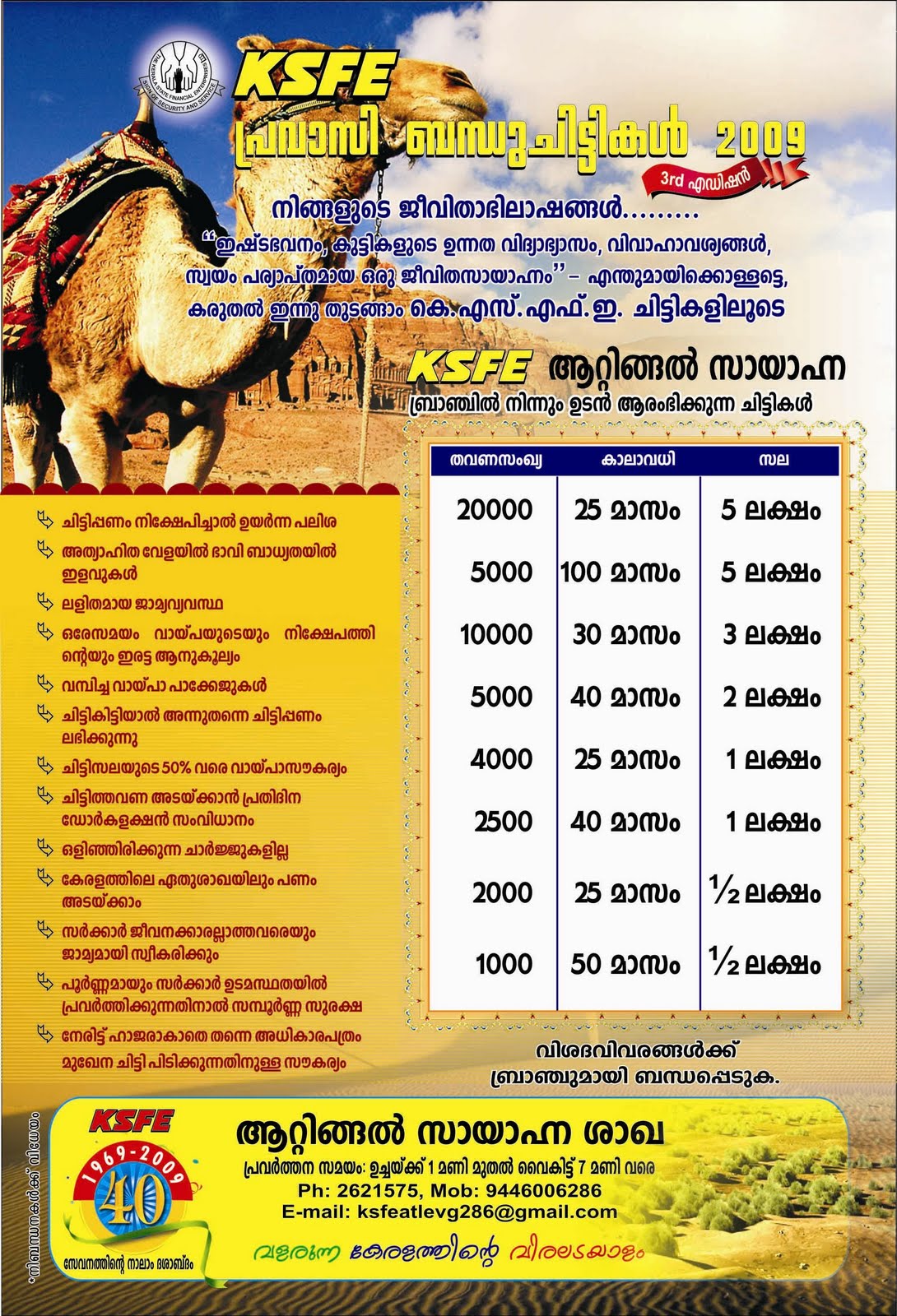 Want to join KSFE chitty? 2009