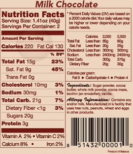 How Much Calcium Is In Milk Chocolate How Much Calcium Is In Milk Chocolate