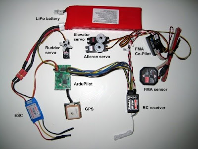 microcontroller auto pilot project