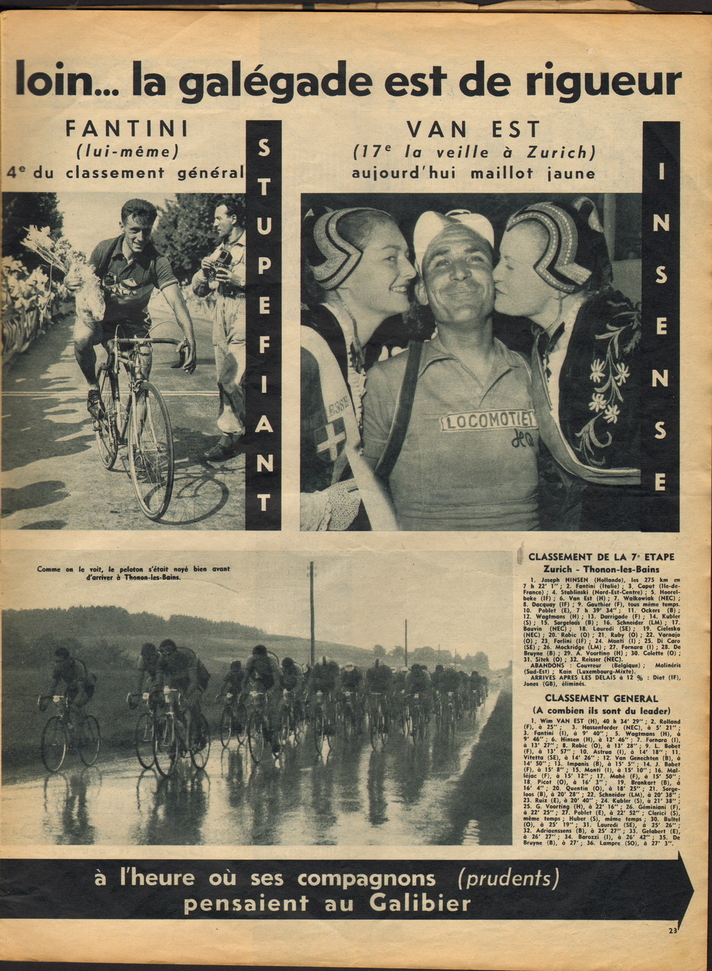 Cycling Passions 42nd Tour de France 1955