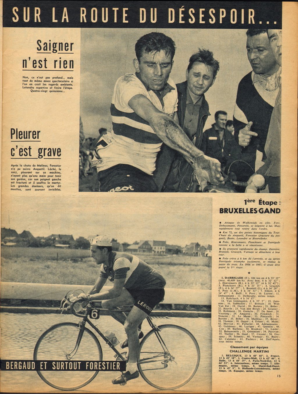 Cycling Passions 45th Tour de France 1958