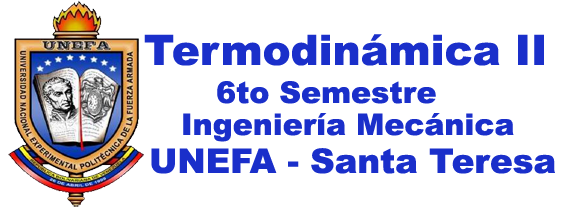 Termodinamica