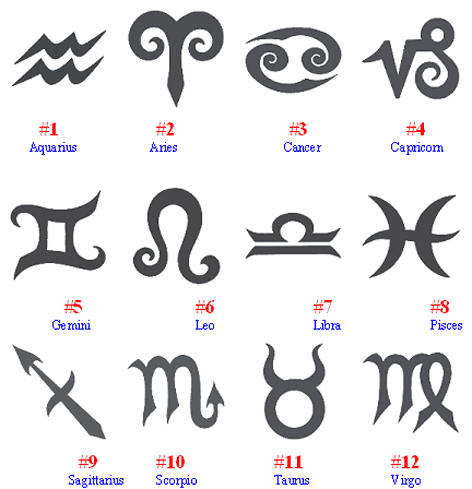 Dark Symbol Of Zodiac Tattoo