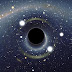 Real Black Hole.