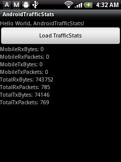 android.net.TrafficStats: network traffic statistics