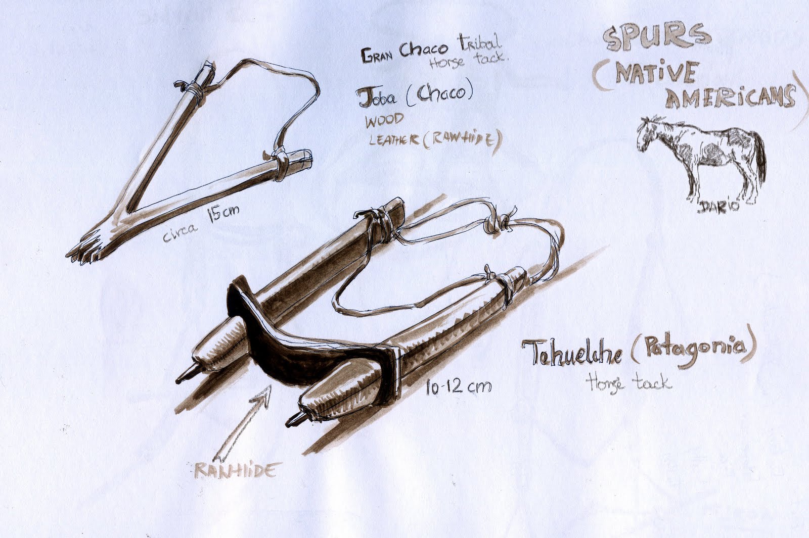 Dariusz caballeros Chaco & Patagonia horse tack visit to the